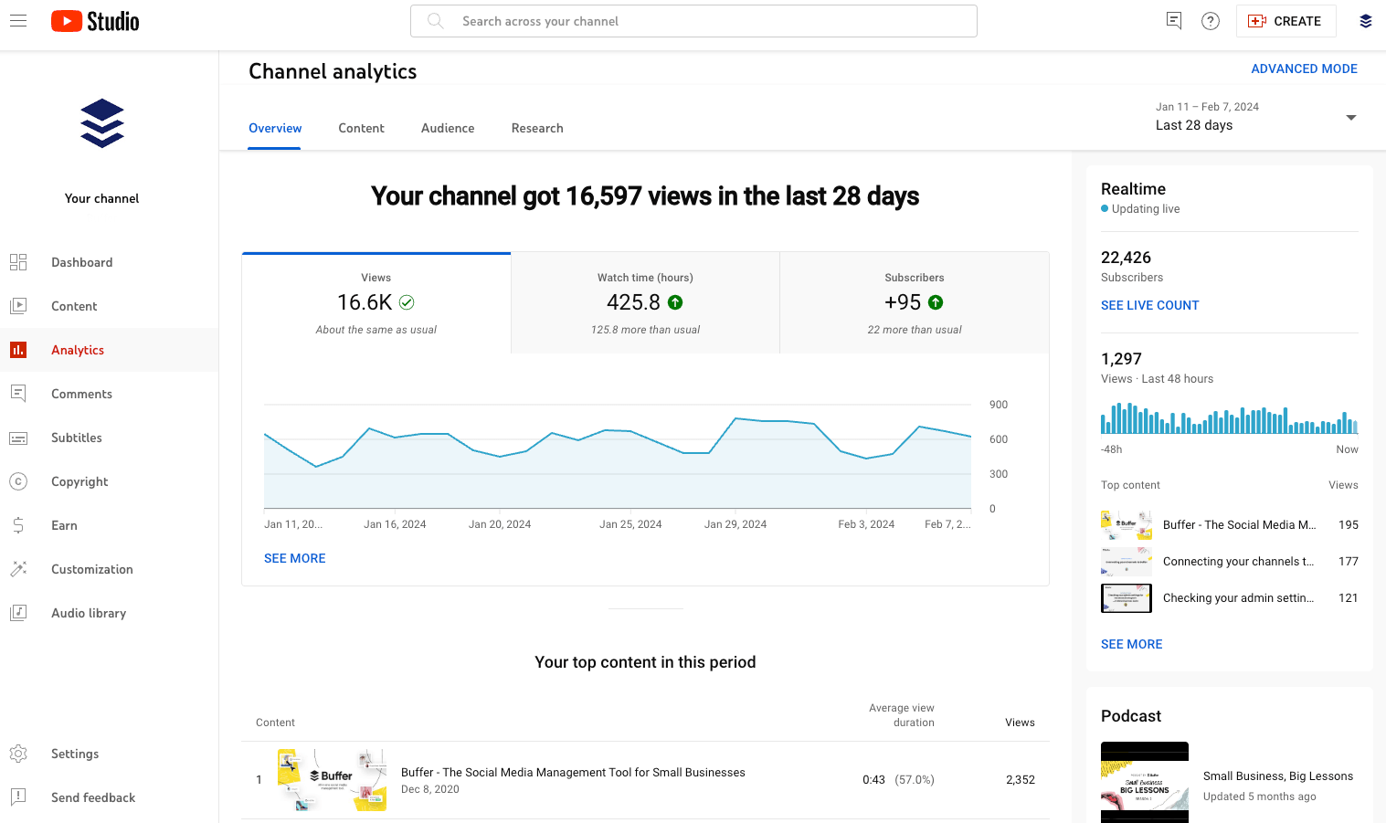 best time to post on youtube-Step 2: Analyzing Your YouTube Data