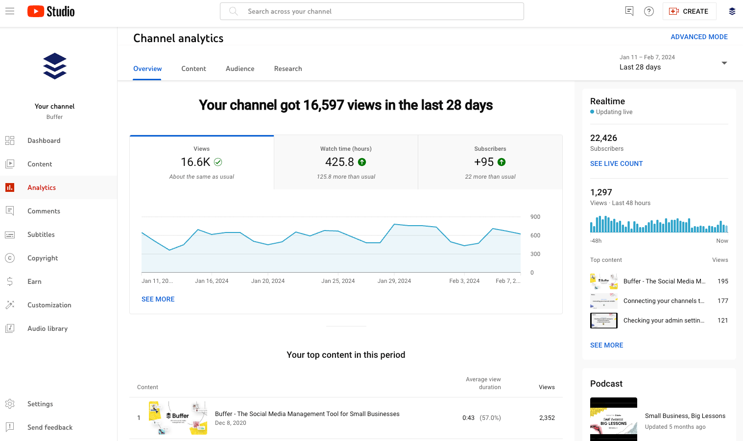 best time to post on youtube-Step 2: Analyzing Your YouTube Data
